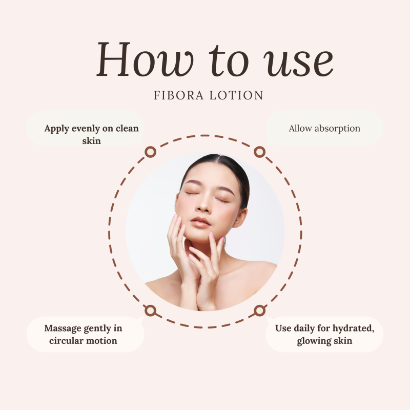 Fibora Moisturising Lotion with Vitamin E & Shea Butter – Deep Nourishment & Hydration – 50ml