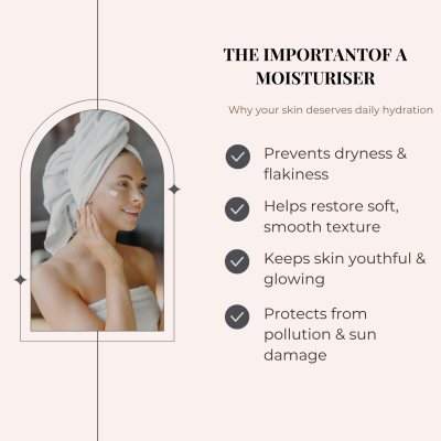 Fibora Moisturising Lotion with Vitamin E & Shea Butter – Deep Nourishment & Hydration – 50ml