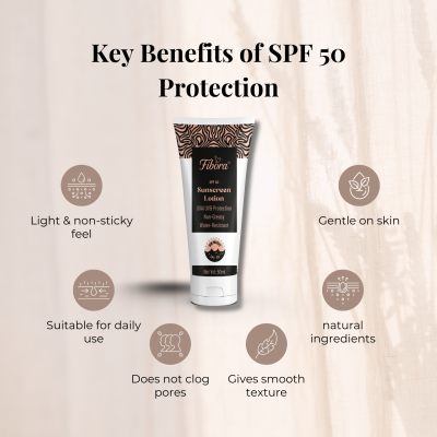 Fibora Sunscreen Lotion SPF 50 – Non-Greasy, Water-Resistant, UVA/UVB Protection, 50ml